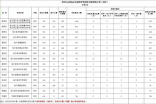 大卫-邓恩：阿尔特塔抨击裁判有损球队形象 阿森纳正在复兴